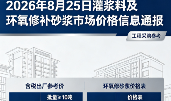 老新镇2026年8月25日灌浆料及环氧修补砂浆市场价格信息通报